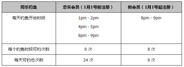 时装秀的新人3
