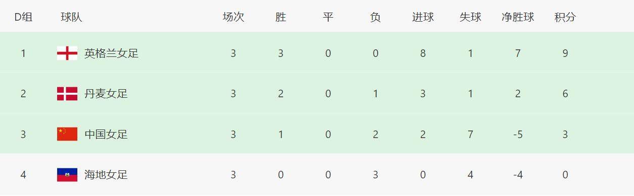 被主人调教sm电击花蒂