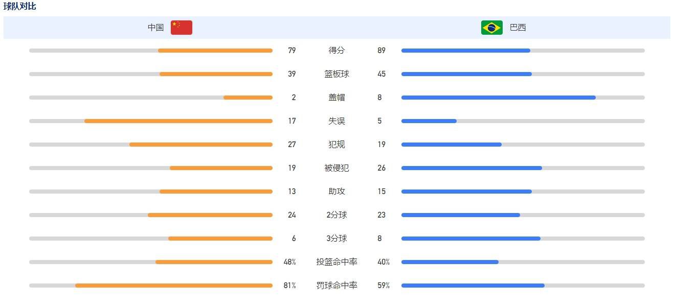 顽皮的家庭2020