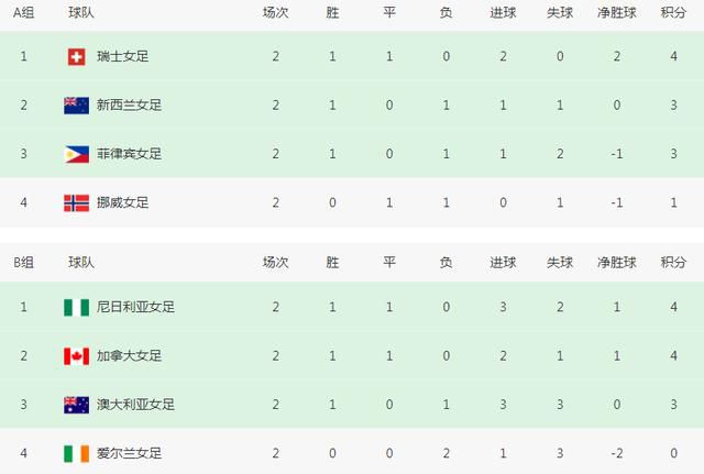 中文字幕亚洲无线码