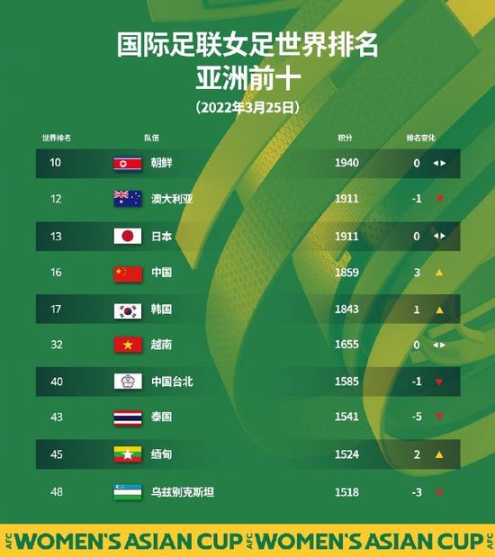 不卡av在线