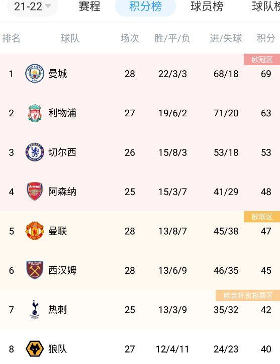 av在线黄