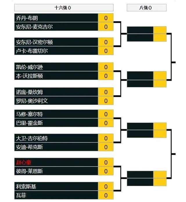 皇帝按摩