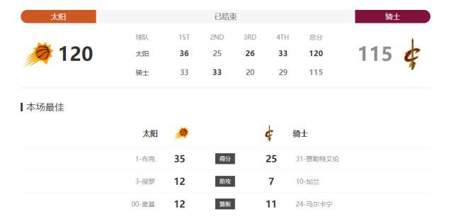 我妻子母亲