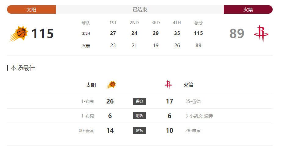 中国老肥熟