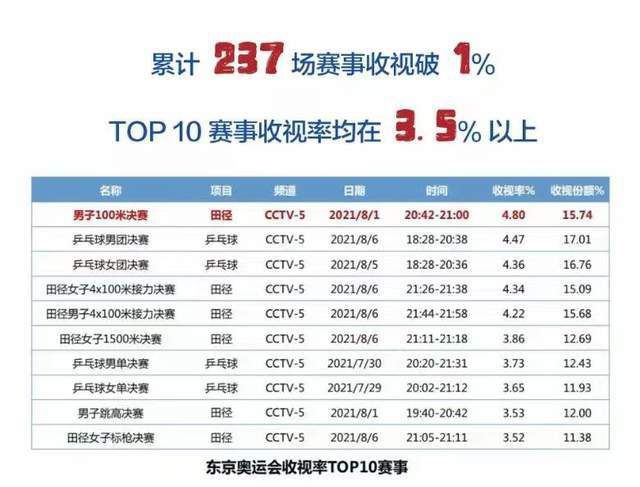 九月婷婷人人澡人人添人人爽